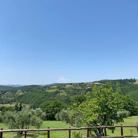Podere Battegone Vakantiehuis