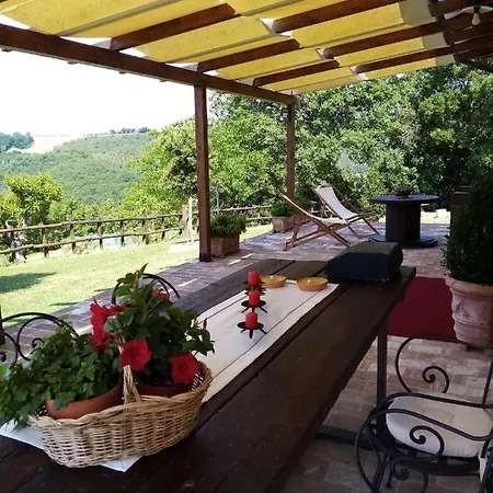 Podere Battegone 度假居 Maestrello